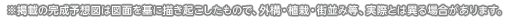 ※掲載の完成予想図は図面を基に描き起こしたもので、外構・植栽・街並み等、実際とは異る場合があります。